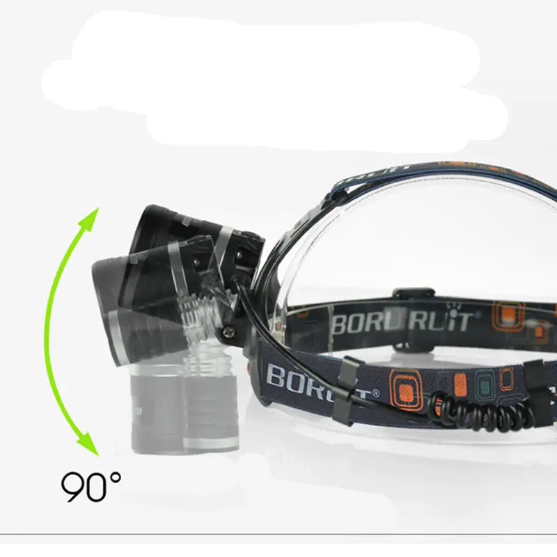 Flashlight, Fishing Light, Camping Light