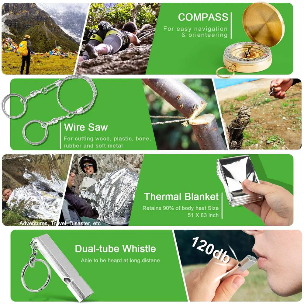 18-in-1 Wilderness Adventure Kit