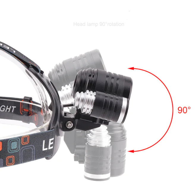 Flashlight, Fishing Light, Camping Light